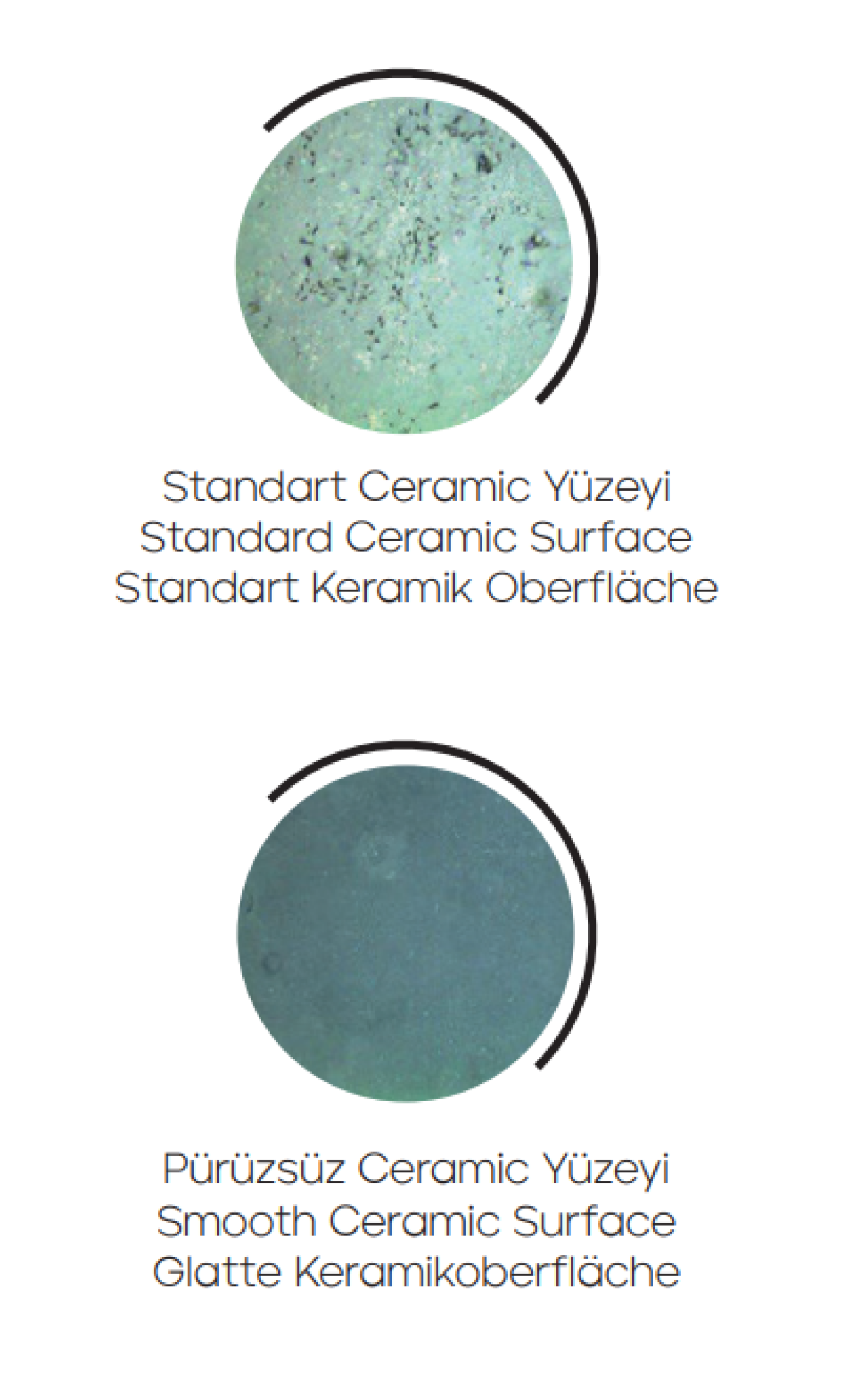 Blanc Etajerli Lavabo